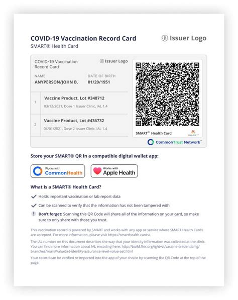 smart health cards framework|SMART Health Cards — CommonHealth.